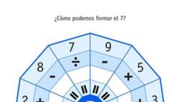 Formar el 7 Formar el 7