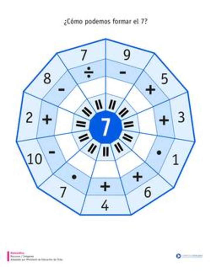 Formar el 7 Formar el 7