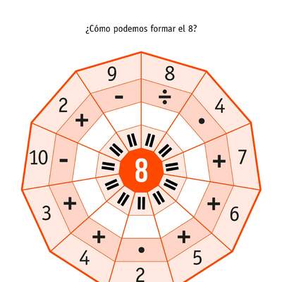 Formar el 8 Formar el 8