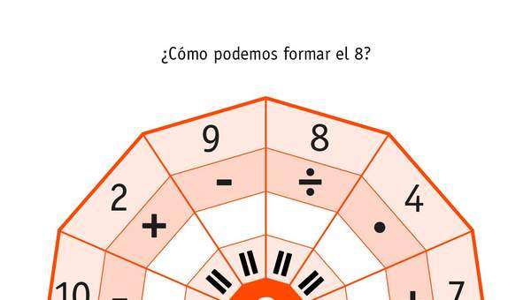 Formar el 8 Formar el 8