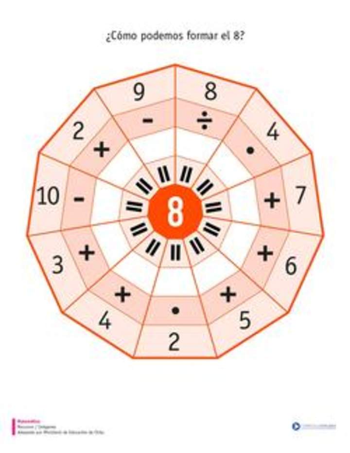 Formar el 8 Formar el 8