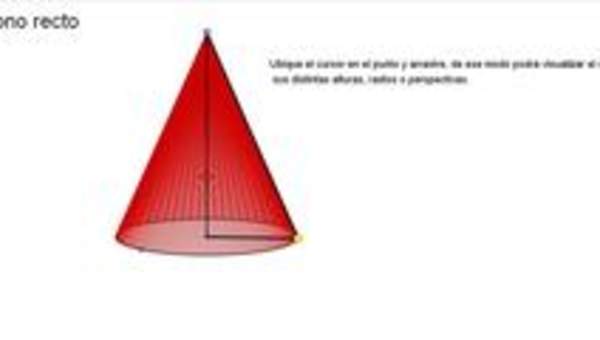 Cono recto Cono recto
