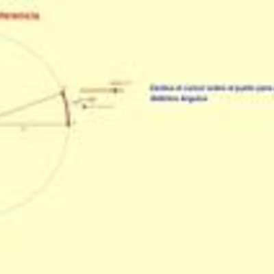 Longitud de arco Longitud de arco