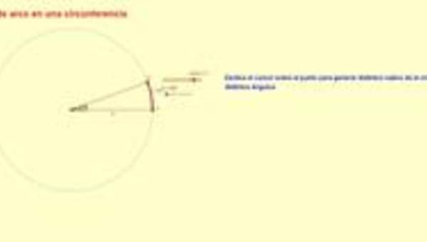 Longitud de arco Longitud de arco