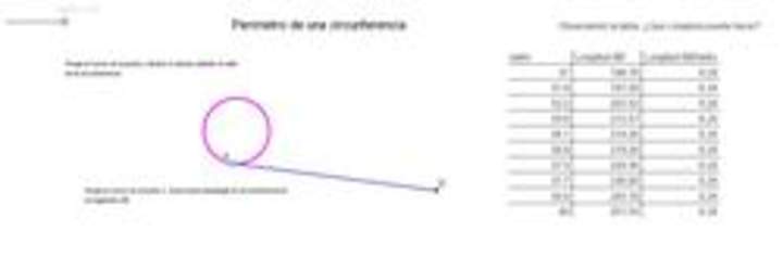Perímetro de una circunferencia Perímetro de una circunferencia
