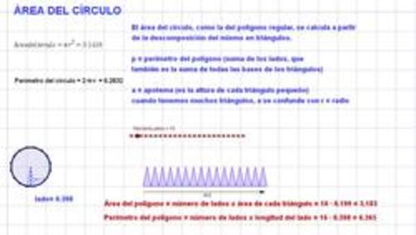 Área del círculo Área del círculo