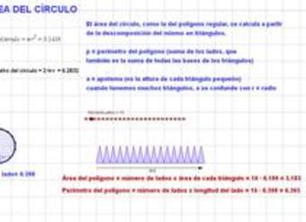 Área del círculo Área del círculo