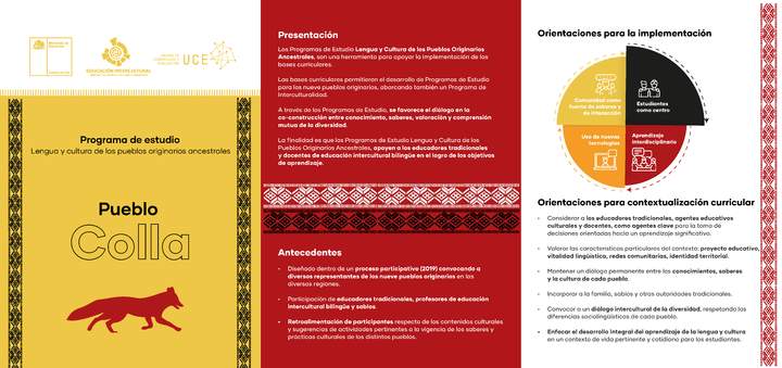 Tríptico Pueblo Colla Tríptico Pueblo Colla