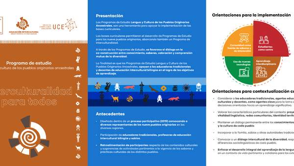 Interculturalidad para todos Interculturalidad para todos