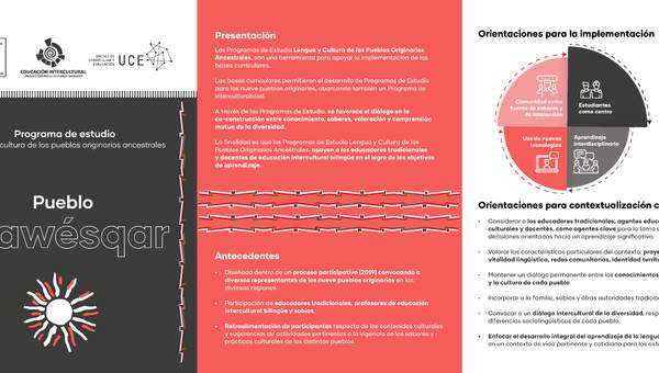 Tríptico Pueblo Kawésqar Tríptico Pueblo Kawésqar