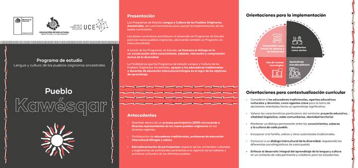 Tríptico Pueblo Kawésqar Tríptico Pueblo Kawésqar