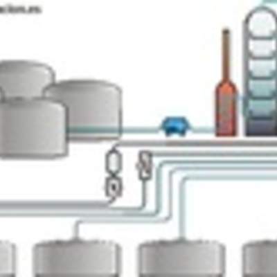 Refinería de petróleo Refinería de petróleo