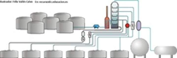 Refinería de petróleo Refinería de petróleo