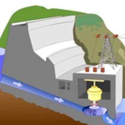 Central hidroeléctrica Central hidroeléctrica