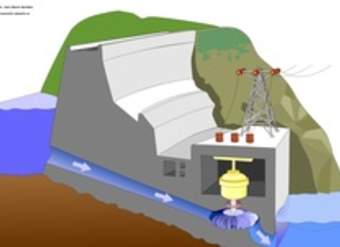 Central hidroeléctrica Central hidroeléctrica