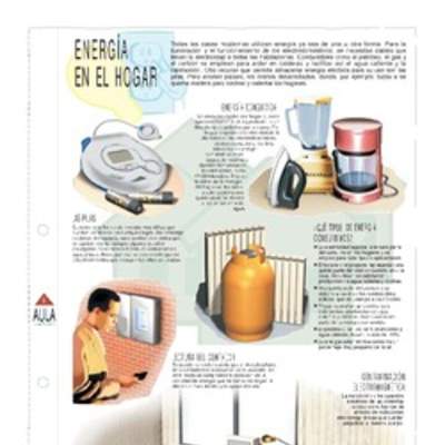 Infografía energía en el hogar Infografía energía en el hogar