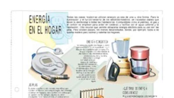 Infografía energía en el hogar Infografía energía en el hogar
