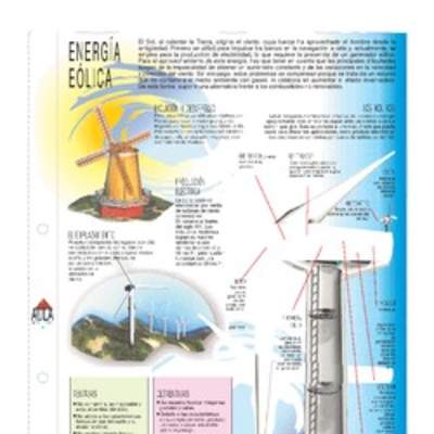 Infografía energía eólica Infografía energía eólica