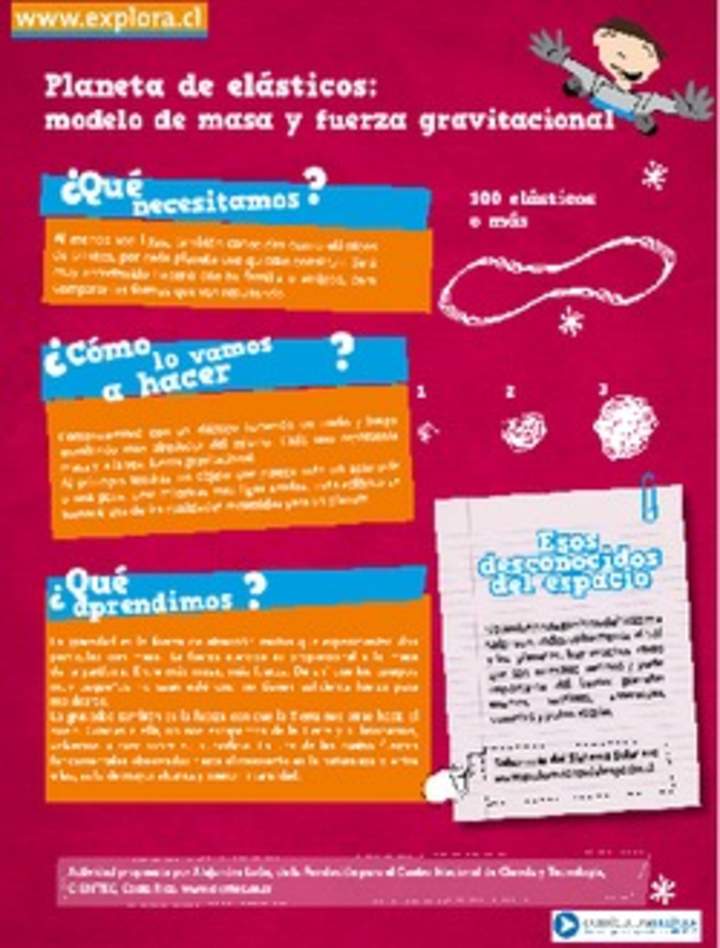 Planeta de elásticos Planeta de elásticos