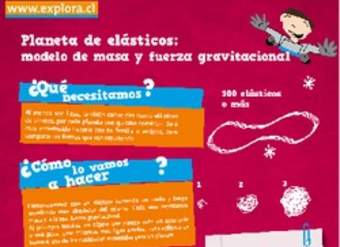 Planeta de elásticos Planeta de elásticos