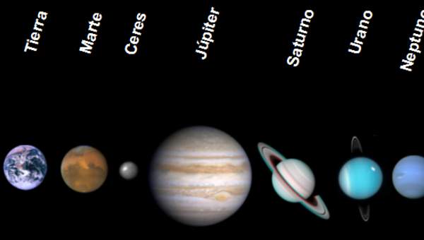Imágenes de planetas Imágenes de planetas
