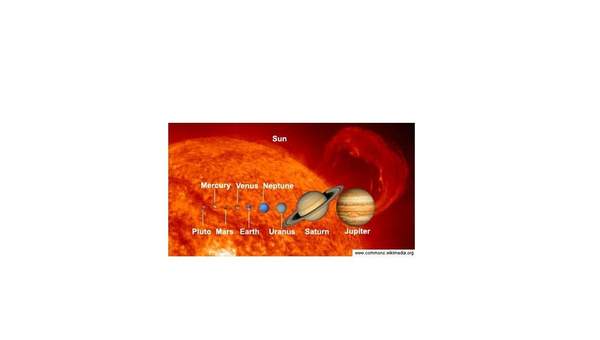 Sistema solar-1 Sistema solar-1