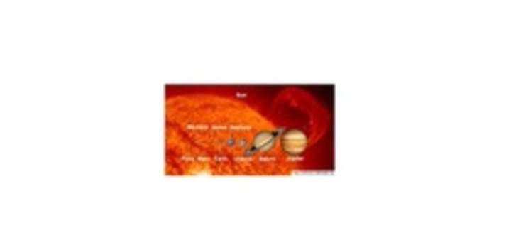 Sistema solar-1 Sistema solar-1