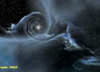 Agujero negro Agujero negro