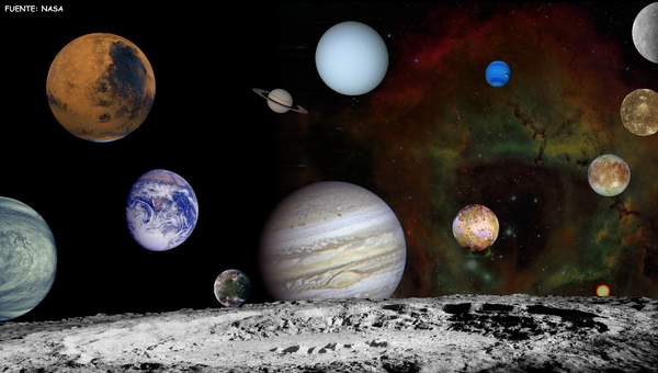 Sistema solar-2 Sistema solar-2