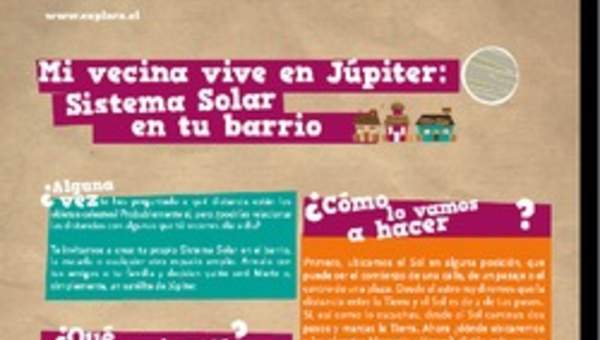 Distancia entre planetas Distancia entre planetas