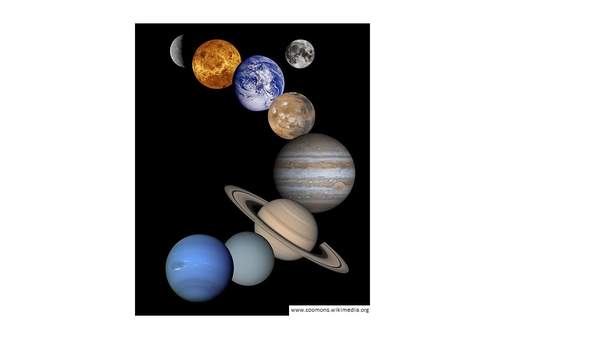 Sistema solar Sistema solar
