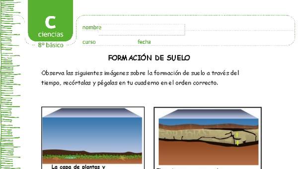 Formación de suelo Formación de suelo