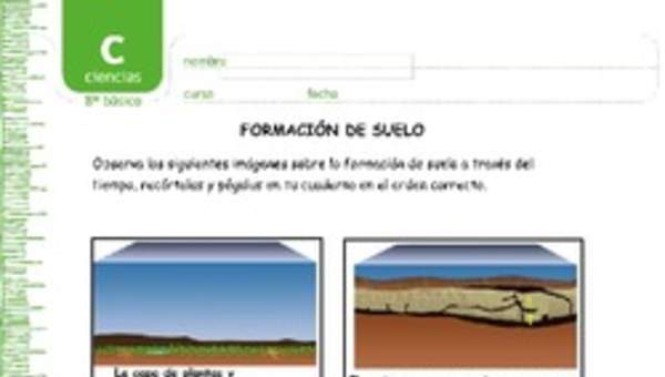 Formación de suelo Formación de suelo