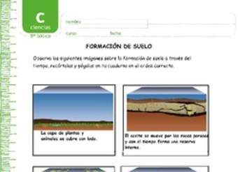 Formación de suelo Formación de suelo