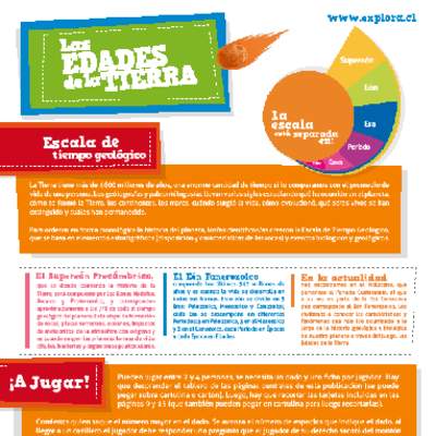 Tiempo geológico Tiempo geológico