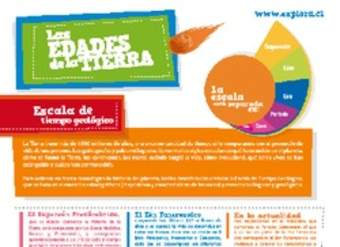 Tiempo geológico Tiempo geológico