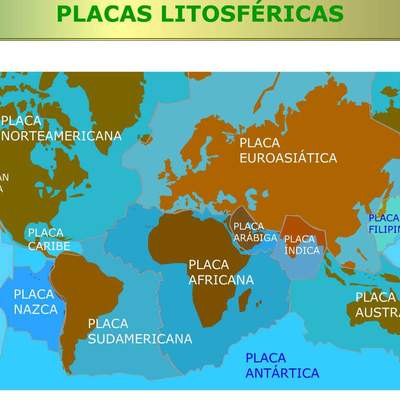 Placas litosféricas Placas litosféricas