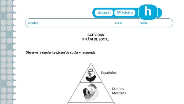 Pirámide Social Pirámide Social