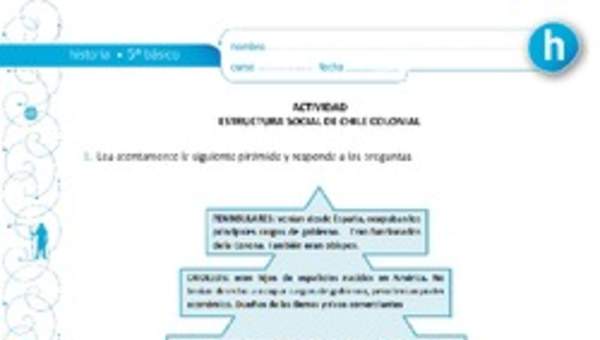 Estructura social de Chile colonial Estructura social de Chile colonial
