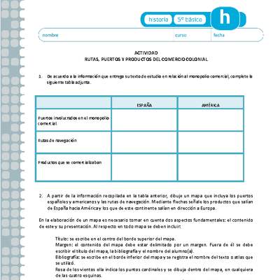Rutas, puertos y productos del comercio colonial Rutas, puertos y productos del comercio colonial