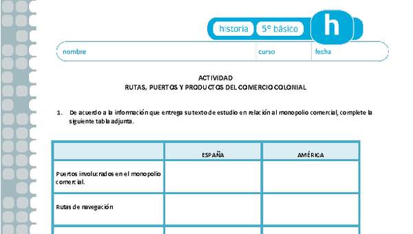 Rutas, puertos y productos del comercio colonial Rutas, puertos y productos del comercio colonial