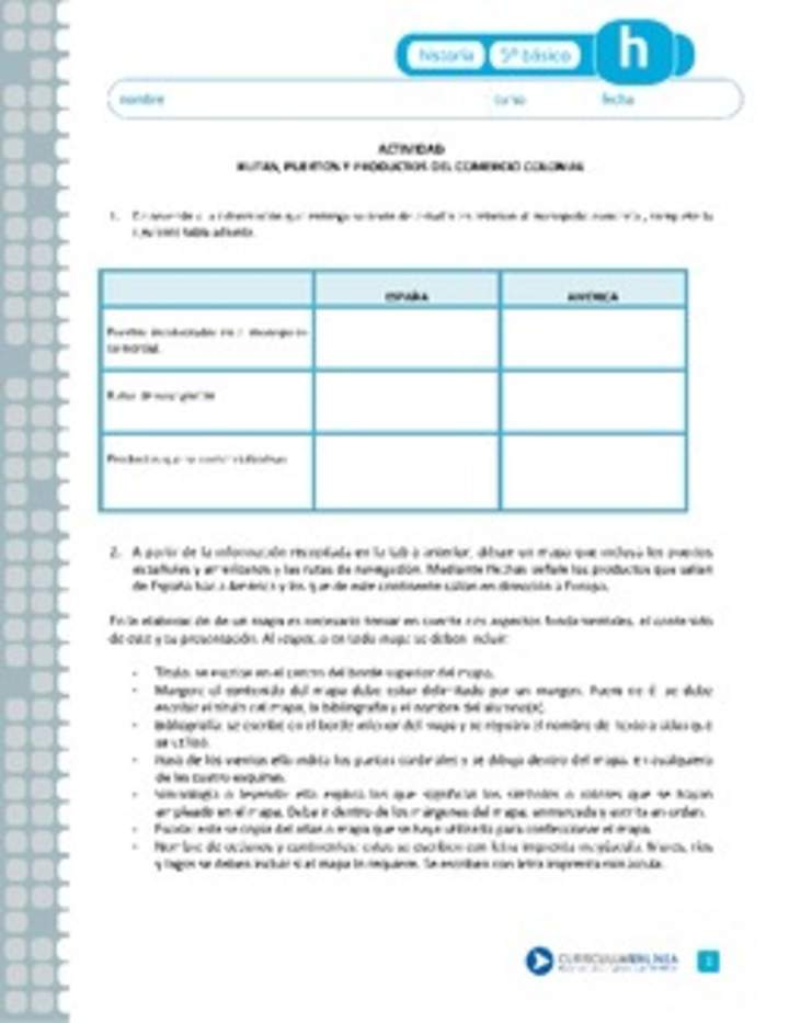 Rutas, puertos y productos del comercio colonial Rutas, puertos y productos del comercio colonial