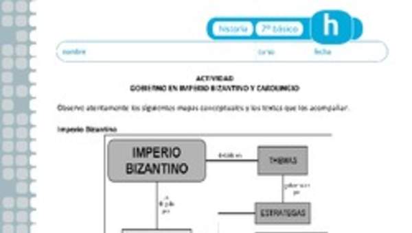 Gobierno en el Imperio Bizantino y Carolingio Gobierno en el Imperio Bizantino y Carolingio