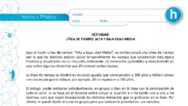 Línea de tiempo: Alta y Baja Edad Media Línea de tiempo: Alta y Baja Edad Media