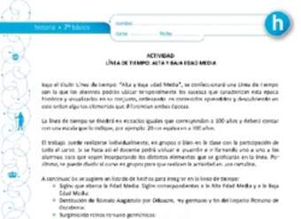 Línea de tiempo: Alta y Baja Edad Media Línea de tiempo: Alta y Baja Edad Media