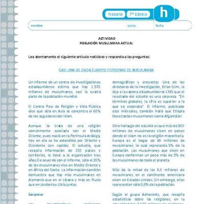 Población musulmana actual Población musulmana actual