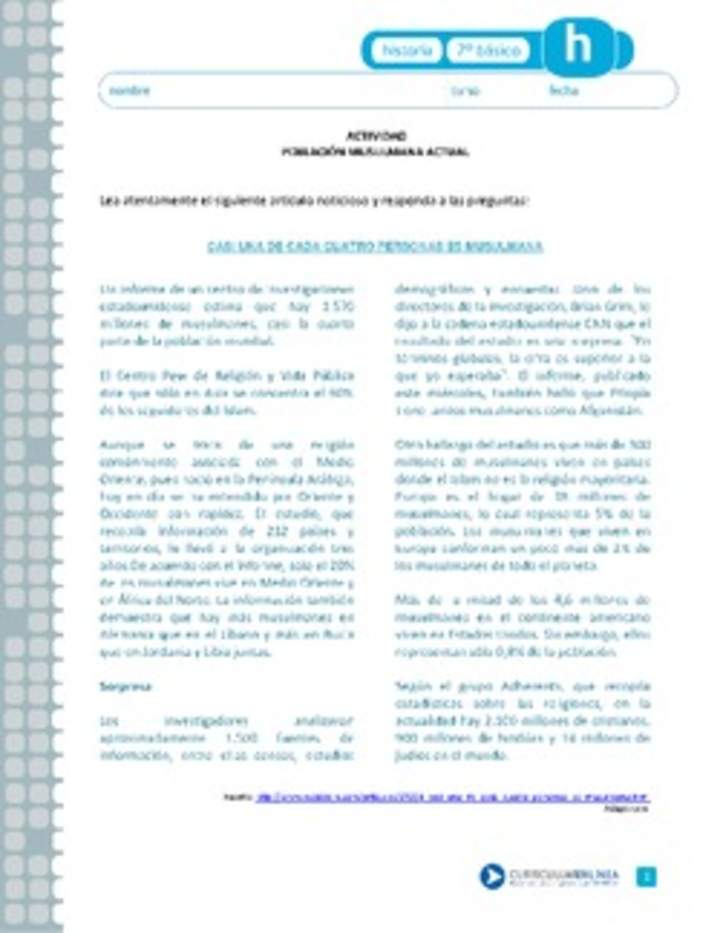 Población musulmana actual Población musulmana actual