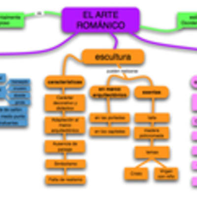 Arte románico Arte románico