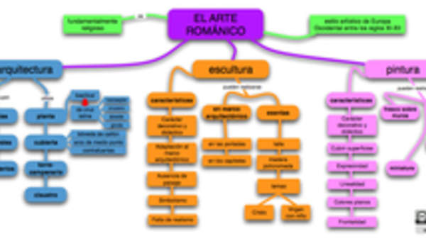 Arte románico Arte románico