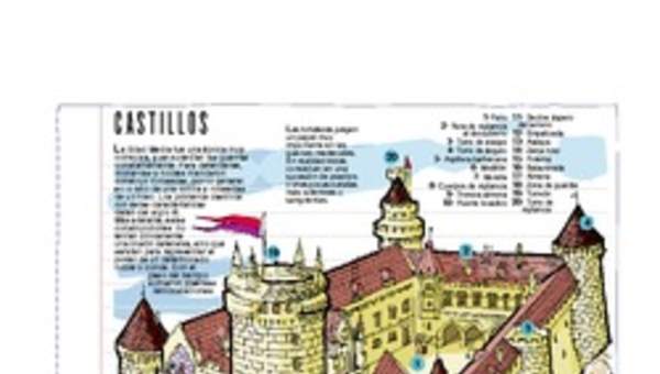 Castillo Medieval Castillo Medieval